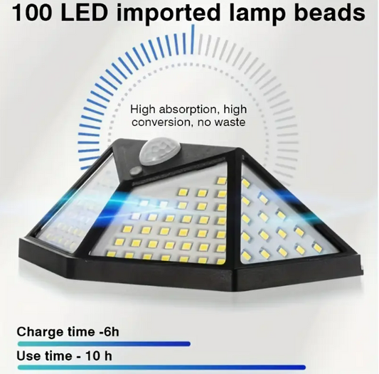 EcoLume® – Smart Glow with Solar Energy.