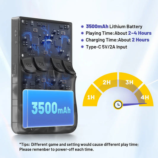 RetroPlay® – 16,000 Cassic Games in the Palm of Your Hand.