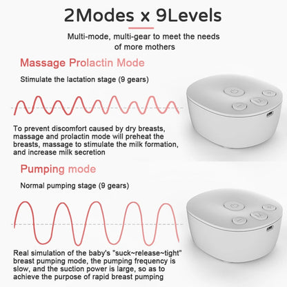 MilkEase® – Comfortable and Silent Pumping.